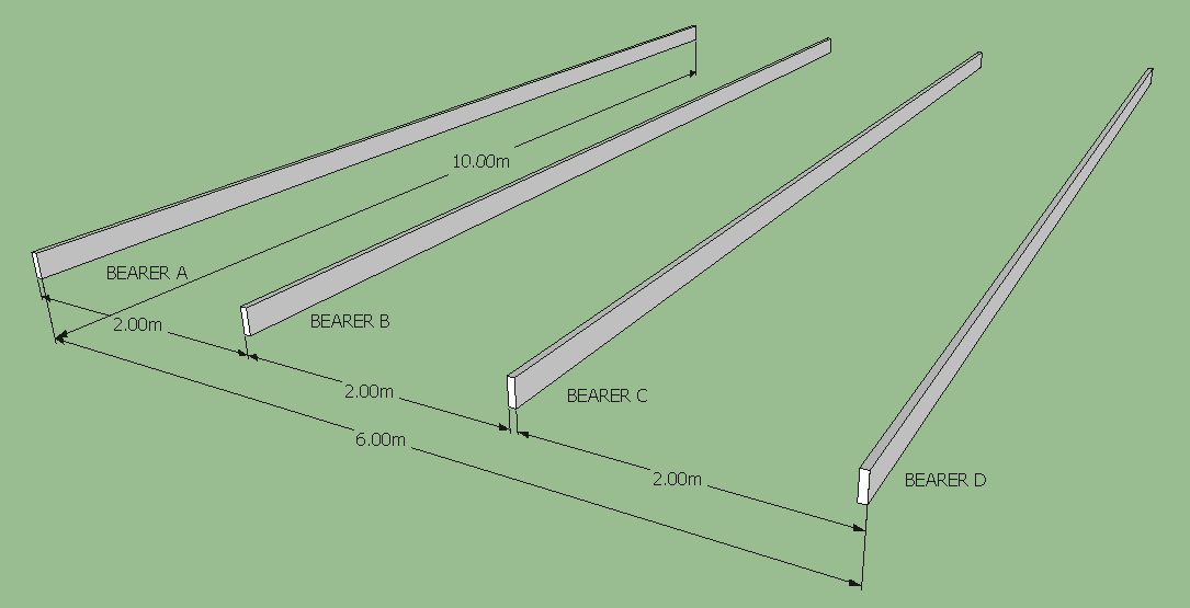 What Size Steel Beam For A 16 Foot Span In 2020 Steel Beams Beams Steel Beam Sizes